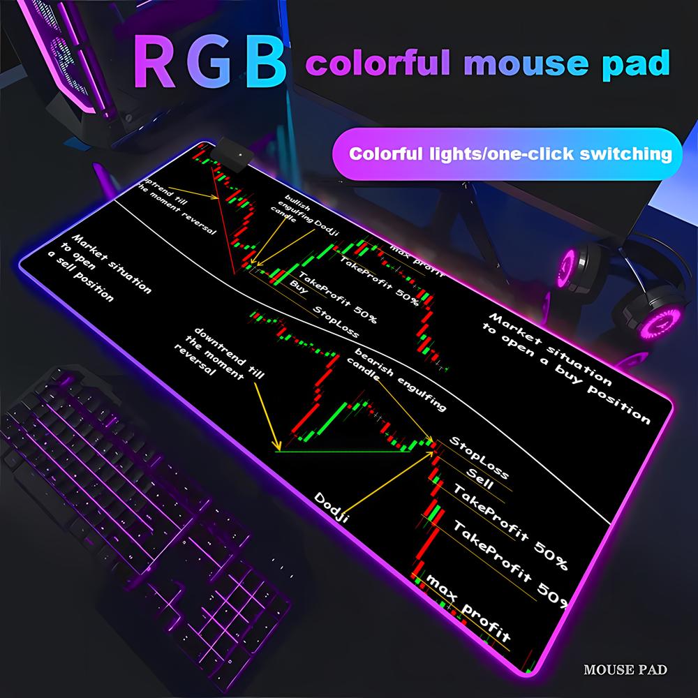 Gaming Accessories Market - Игровой коврик для мыши с RGB-подсветкой