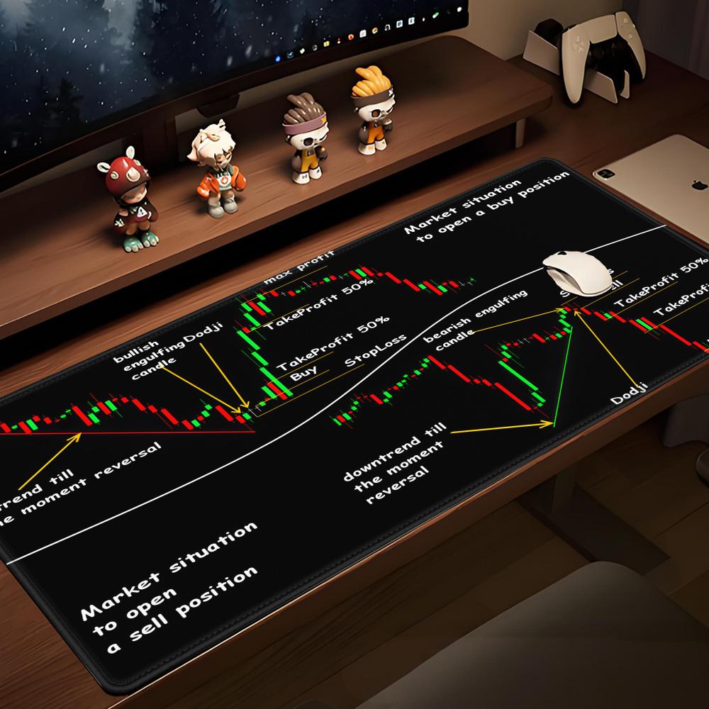 Gaming Accessories Market - Коврик для мыши HYBXAXC XXL для