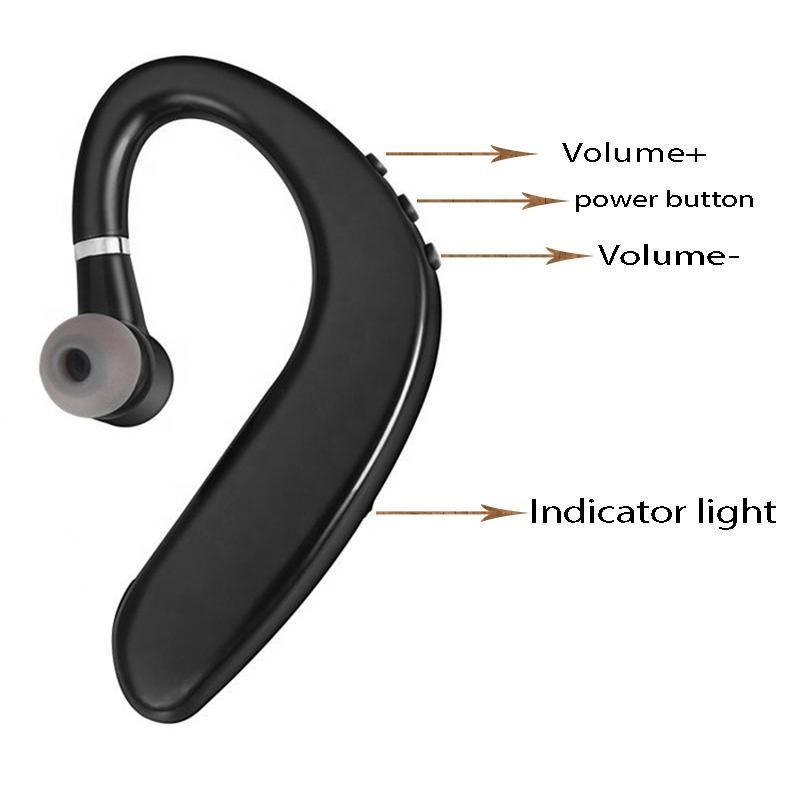 Беспроводная Bluetooth 5.0 гар – обзор и цена Gaming Accessories Iphone