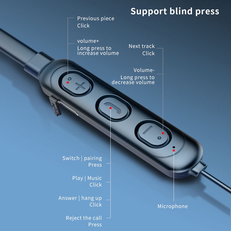 Аудиоаксессуар для спорта и фи – обзор и цена Gaming Accessories Iphone