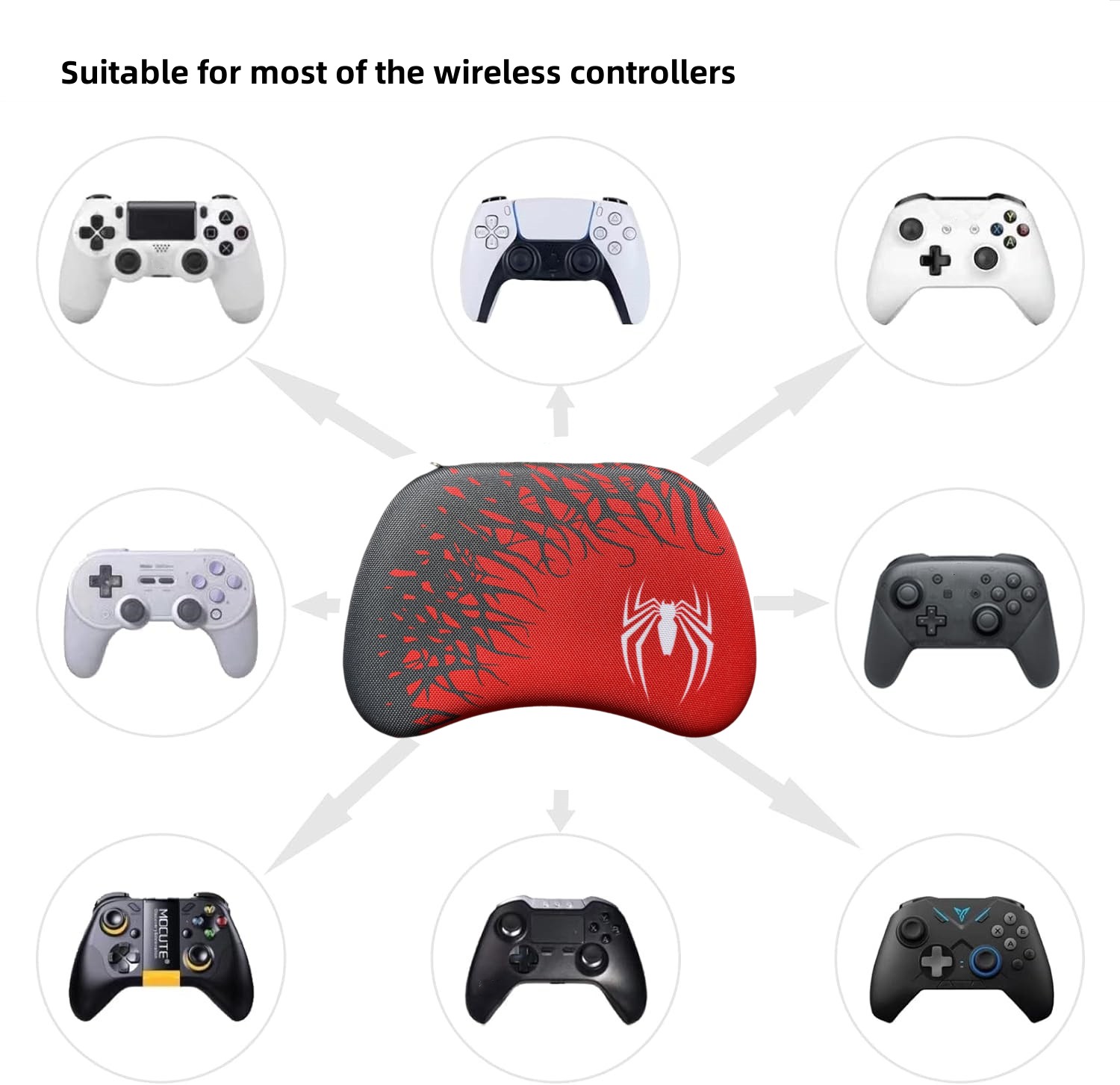 Новое поступление, портативный – обзор и цена Gaming Accessories Pack