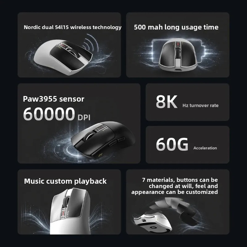 Беспроводная мышь IPI Fog HAZE – обзор и цена Gaming Equipment Accessories