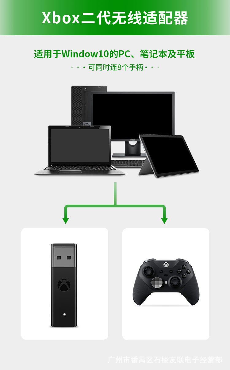 USB-адаптер для Xbox One S X E – обзор и цена Gaming Accessories Xbox Series X