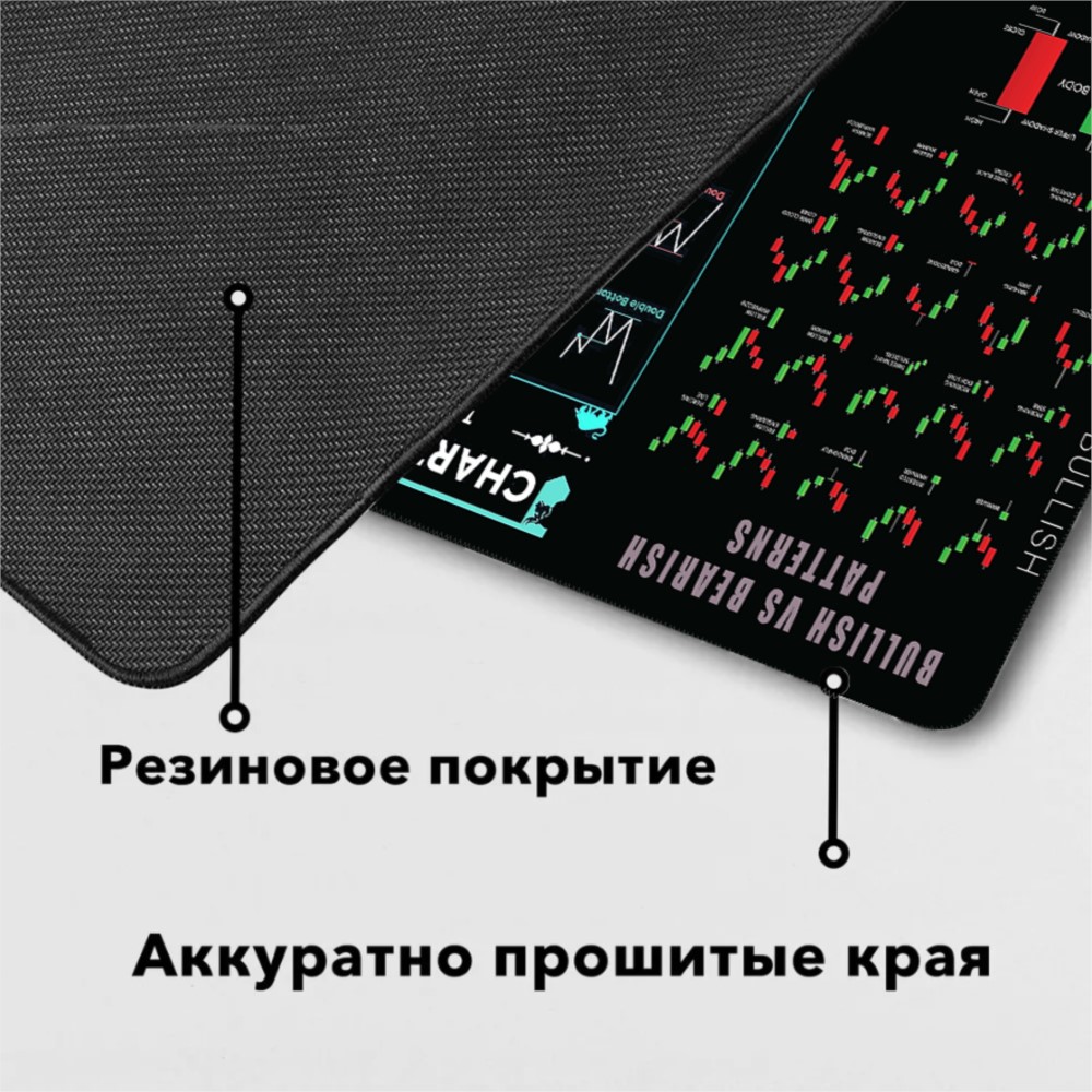 Таблица на рынке, большой ковр – обзор и цена Gaming Accessories Market
