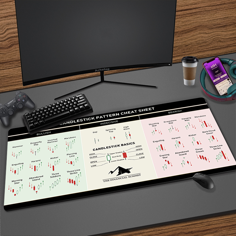Стоковый рынок, крутой коврик  – обзор и цена Gaming Accessories Market