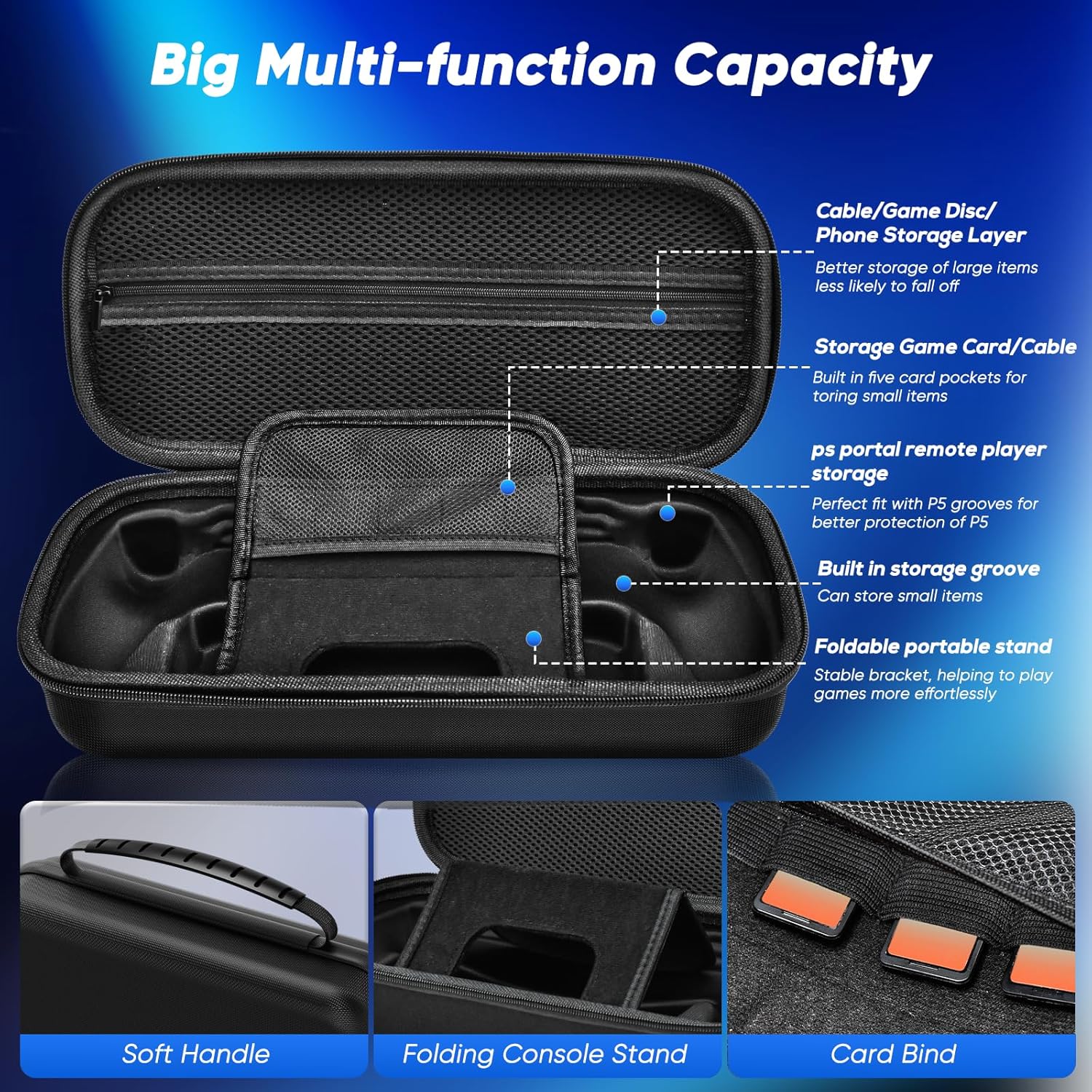 Жесткий чехол для переноски PS – обзор и цена Gaming Accessories Pack