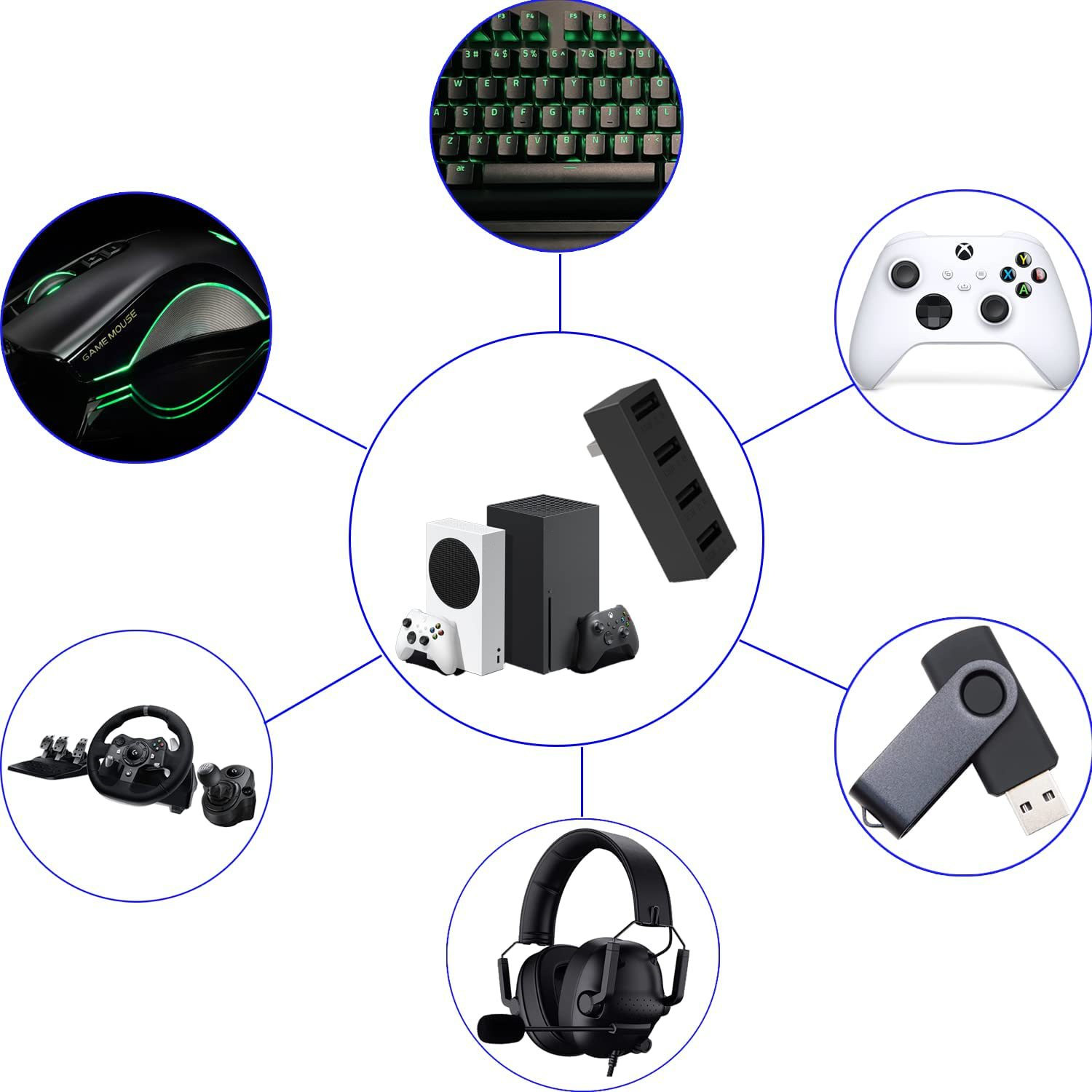 4 порта USB 2,0 Hub для Xbox с – обзор и цена Gaming Accessories Xbox Series X